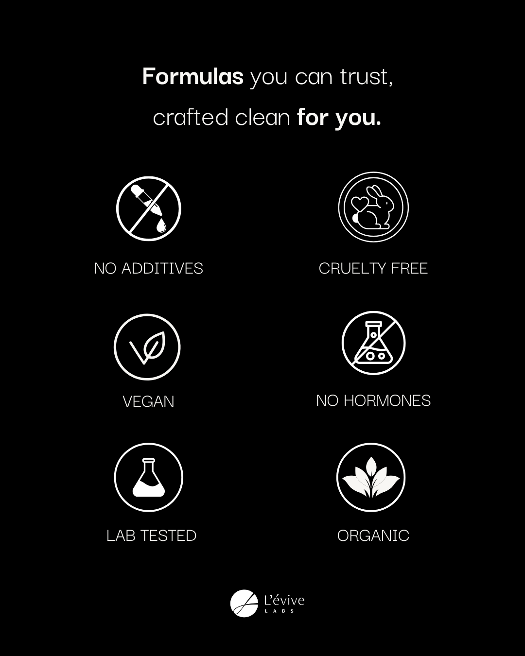 Skin Longevity Stack