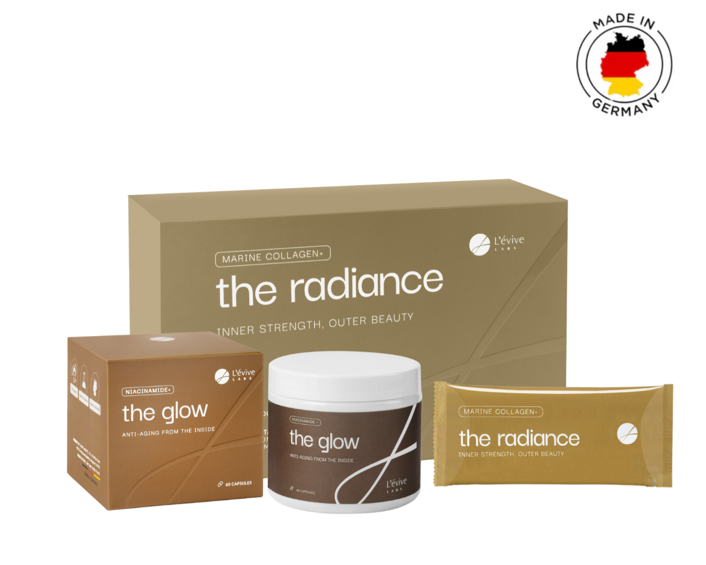 Skin Longevity Stack