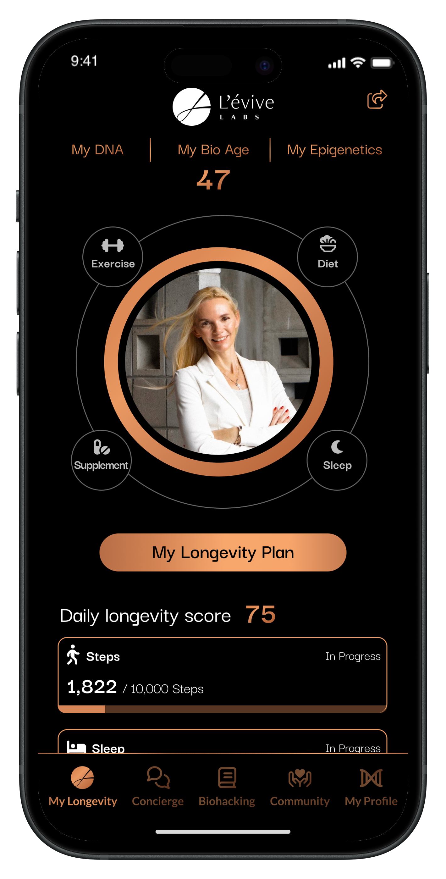 <p>A <strong>Complete </strong></p><p><strong>Approach</strong> To Ageing</p>