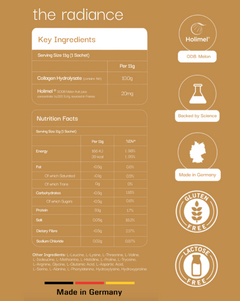Skin Longevity Stack