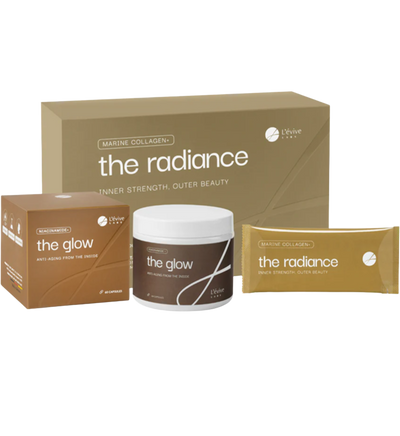 Skin Longevity Stack